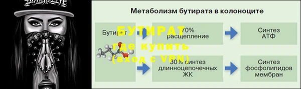 винт Волоколамск